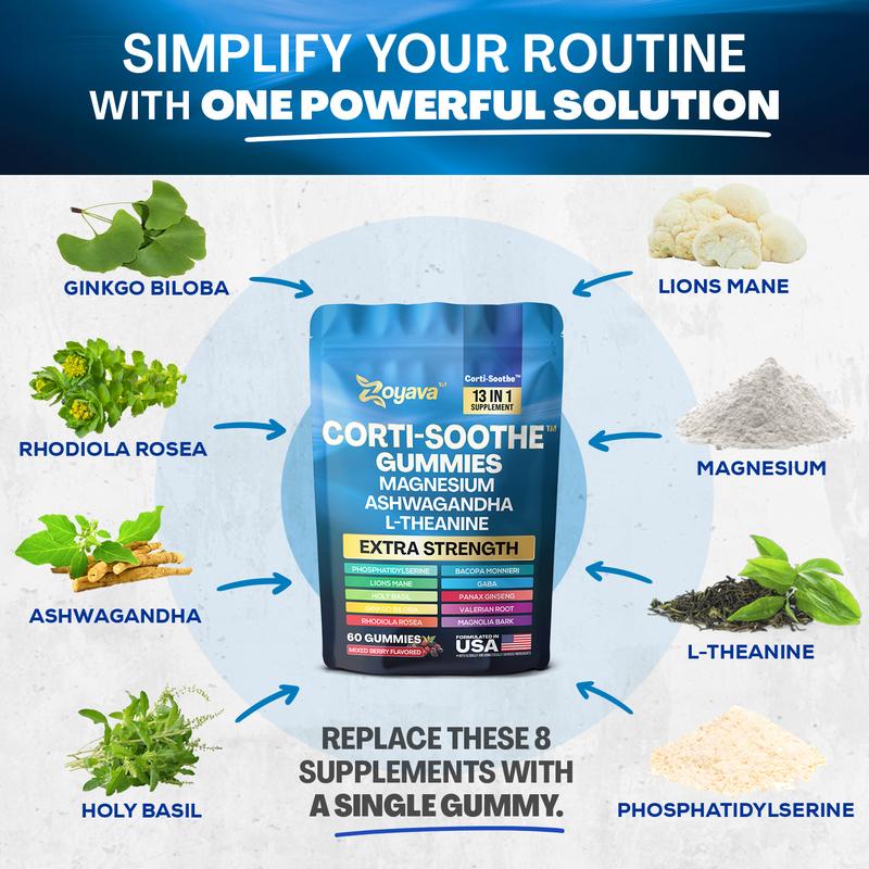 Celurex Soothe and Smooth Gummies