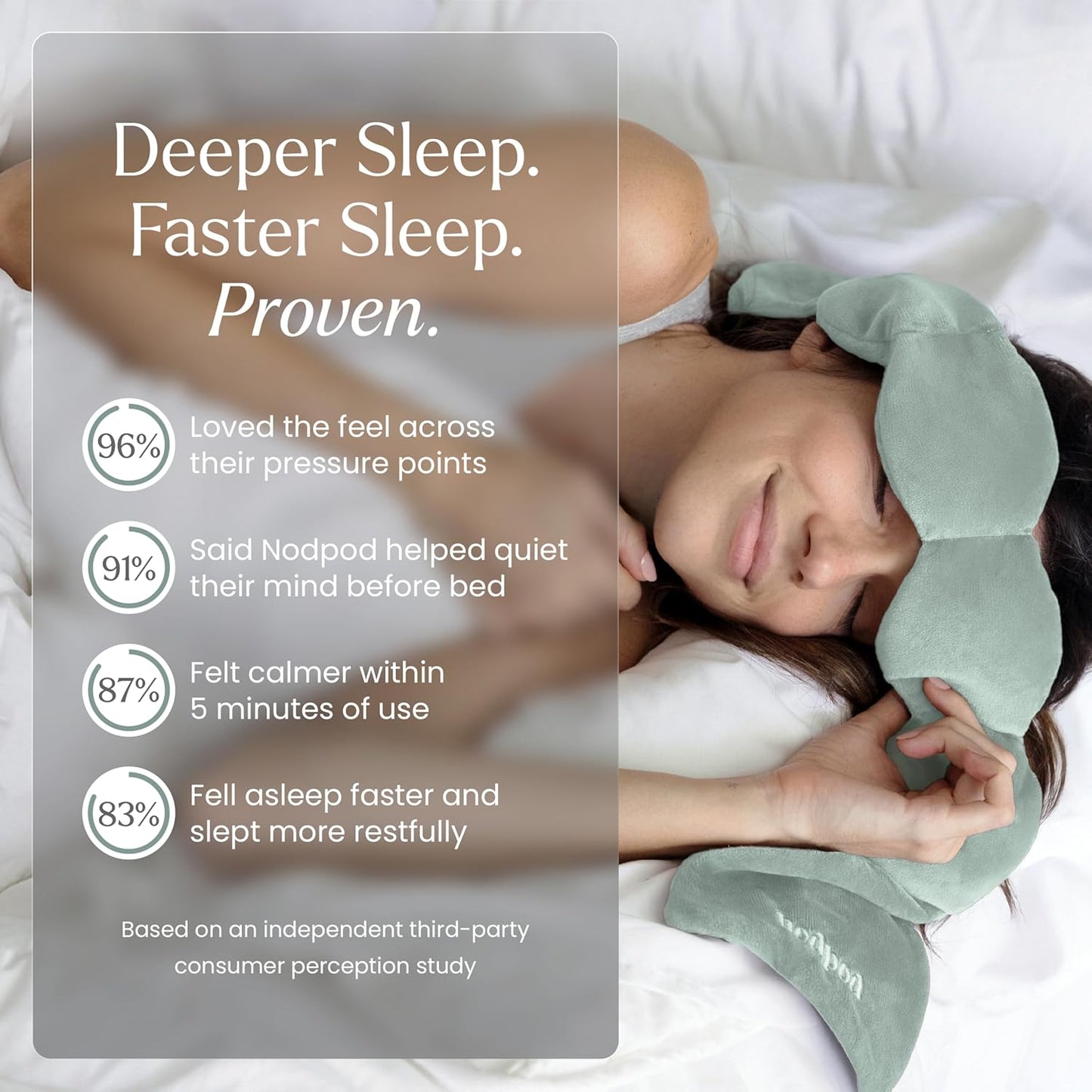 Celurex Weighted Sleep Mask