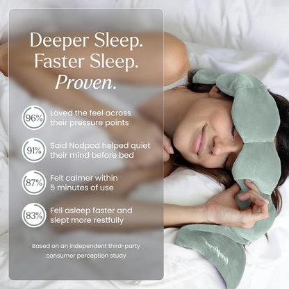 Celurex Weighted Sleep Mask