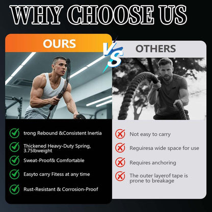 Celurex Battle Ropes